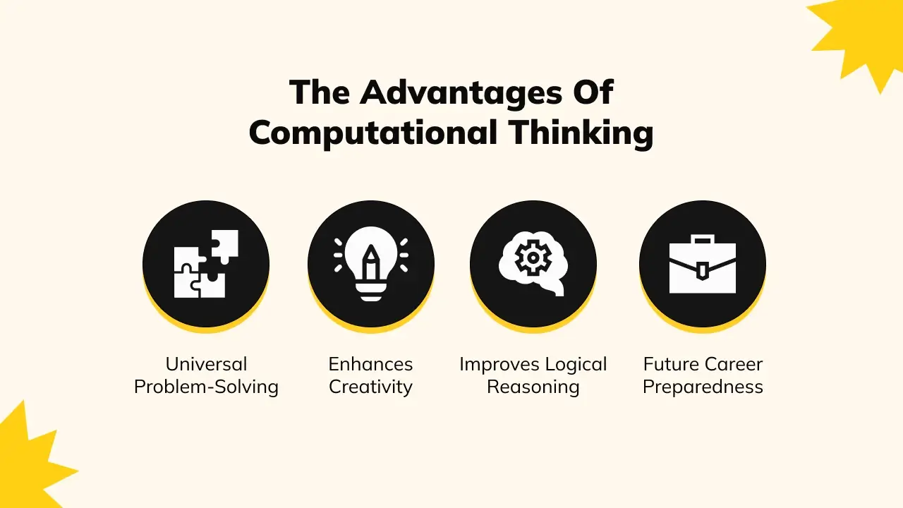 the advantages of computational thinking